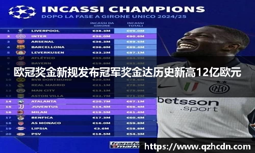 欧冠奖金新规发布冠军奖金达历史新高12亿欧元